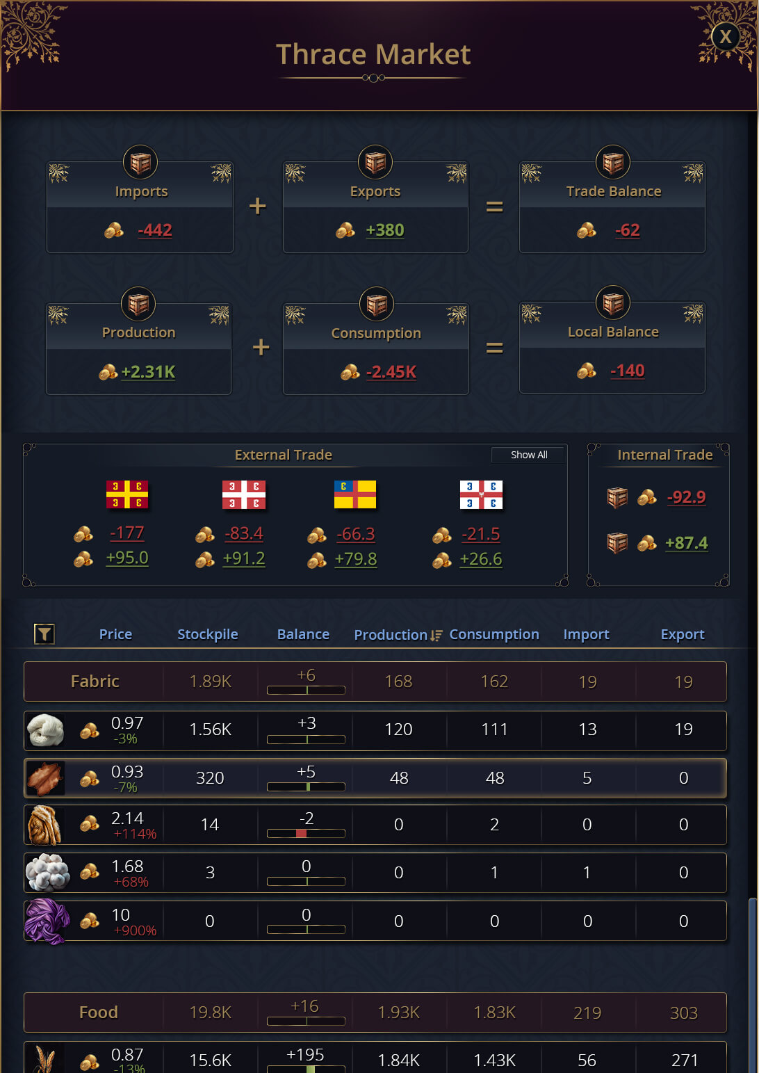 Market UI screenshot